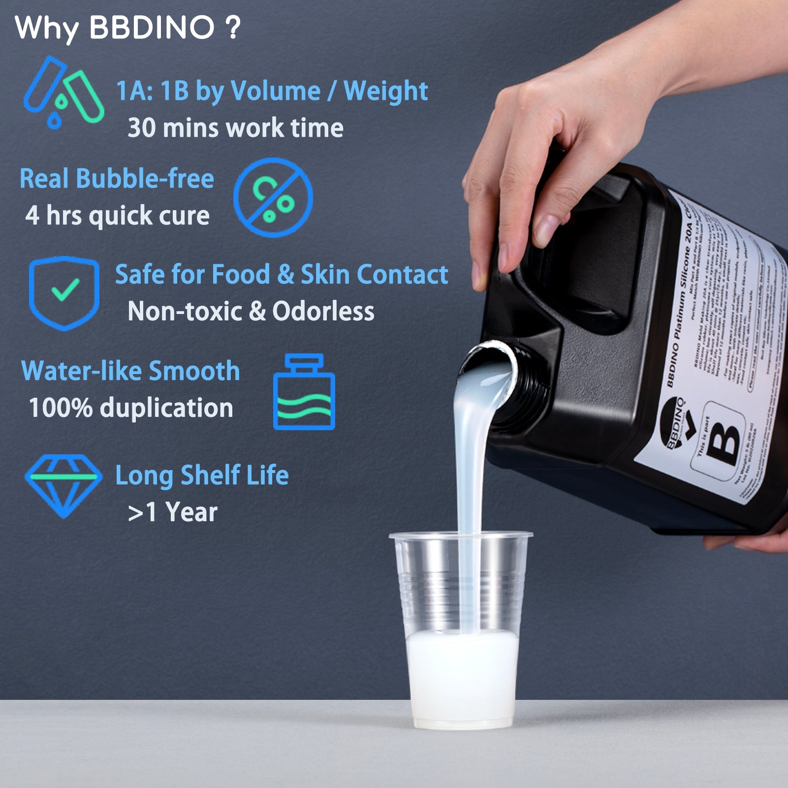BBDINO Silicone Mold Making Kit, Super Elastic Mold Making Silicone Rubber,  Liquid Silicone for Mold Making, NW 21.16 oz, 1:1 by Volume, Ideal for